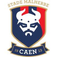  Stade Malherbe Caen